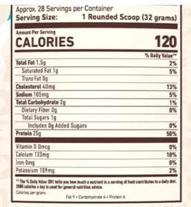 Ghost Protein Nutrition Facts