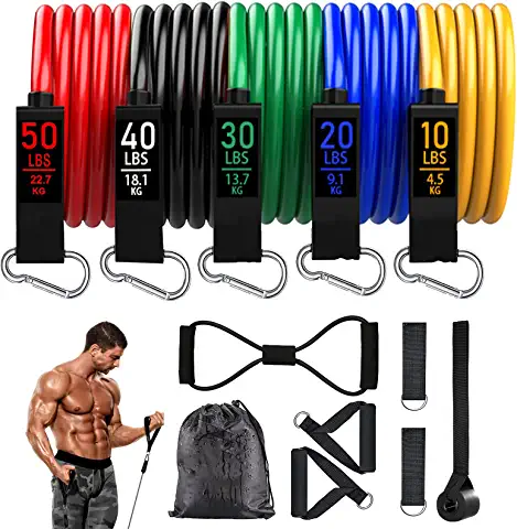 Resistance Bands are a great way to add variety