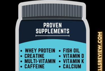 How to choose fitness supplements