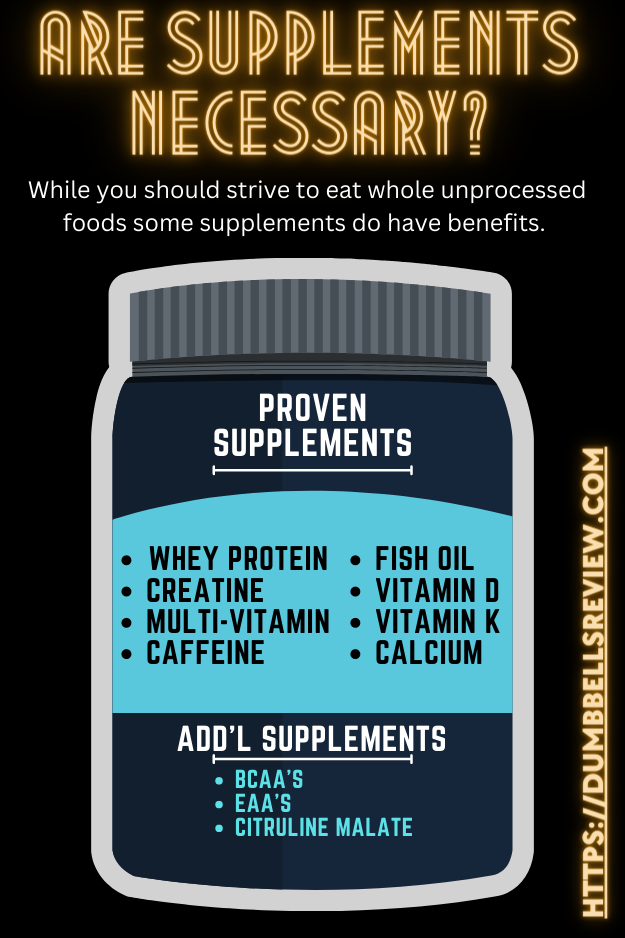 How to Choose Fitness Supplements : Everything You Need to Know