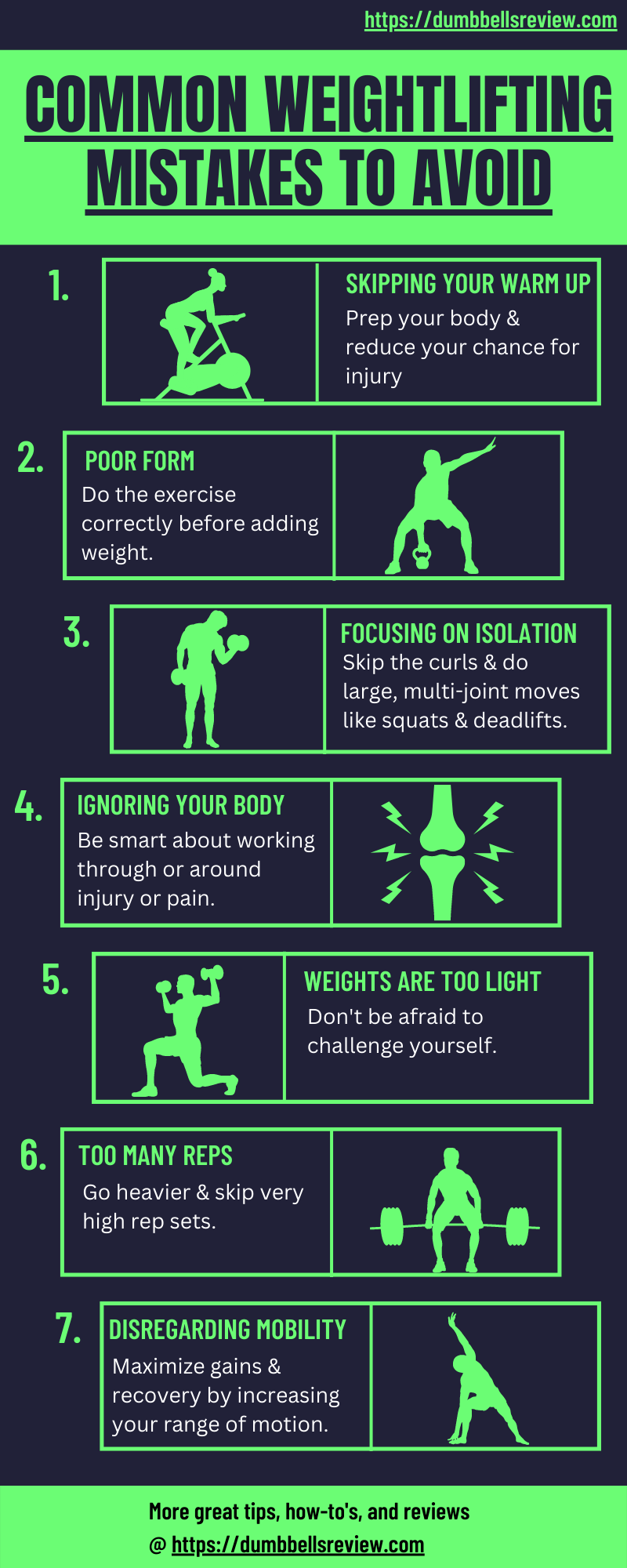 Infographic - Common Weightlifting Mistakes (To Avoid)